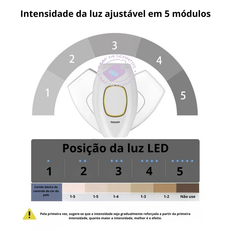 Laser Glow Pro: Depilador Permanente + Brinde