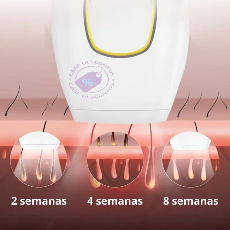 Laser Glow Pro: Depilador Permanente + Brinde