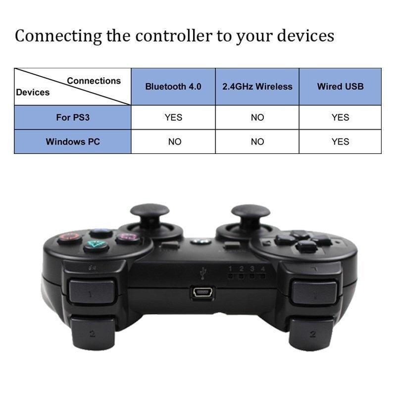 Controle sem fio - ps3 - Caap Descontos