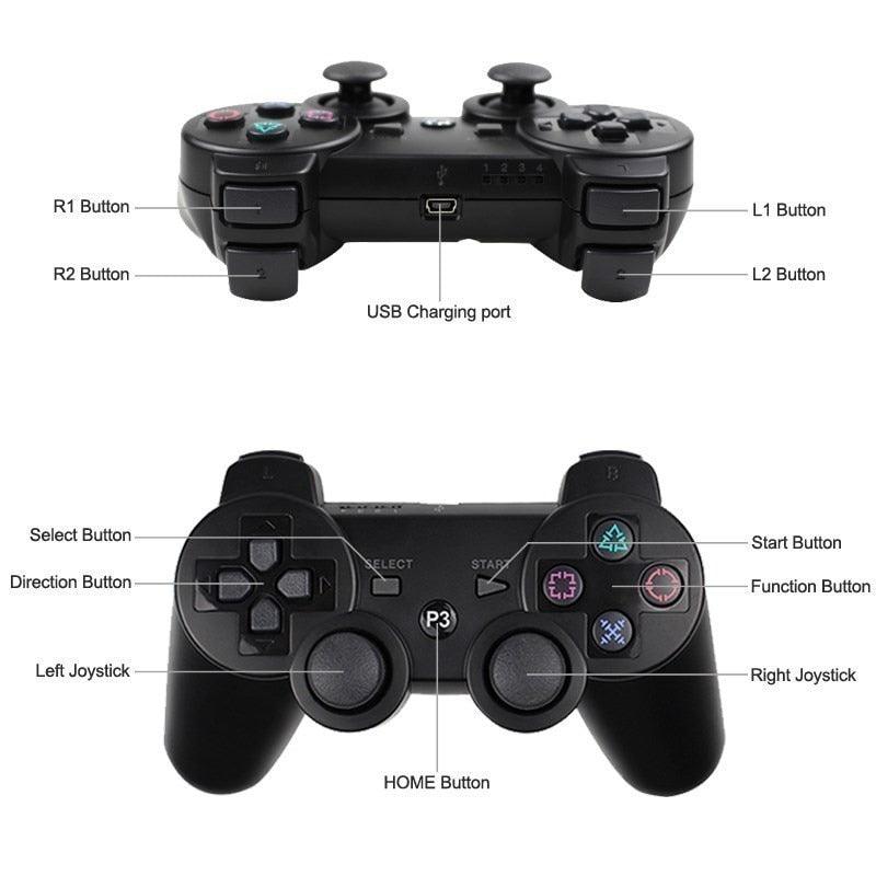 Controle sem fio - ps3 - Caap Descontos